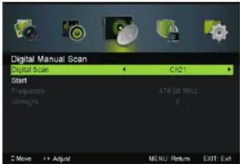 NEVIR NVR-7507-19HD-B - Digital Manual Scan - 1