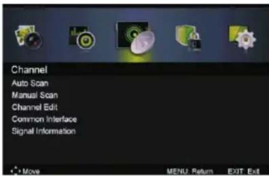 NEVIR NVR-7507-19HD-B - Channel Menu - 1