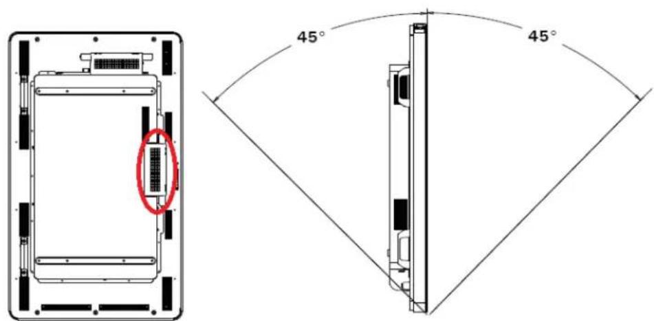 ELO E268268 - General Mounting Information - 4