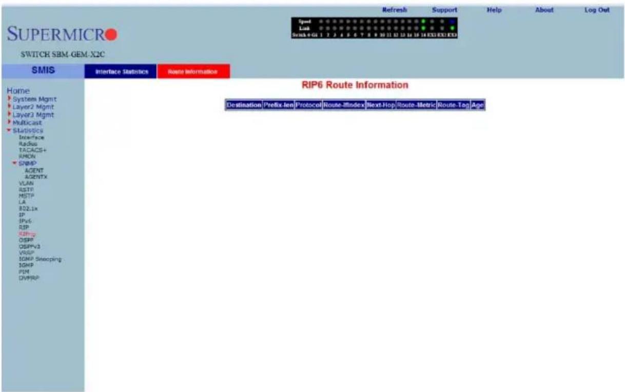 SUPERMICRO SWITCH SBM-GEM-X2C SMIS Interface Statistics Route Information Home System Mgmt Layer2 Mgmt Layer3 Mgmt Multicast Statistics Interface Radius TACACS+ RMON SNMP AGENT AGENTX VLAN BSTP MSTP LA 802.1x IP IPv6 RIP OSRP OSPPV3 VRSP SIMP Snooping SIMP PUM DVPRP RIP6 Route Information Destination Prefix Len Protocol Route Index Next Hop Route Metric Route Tag Age