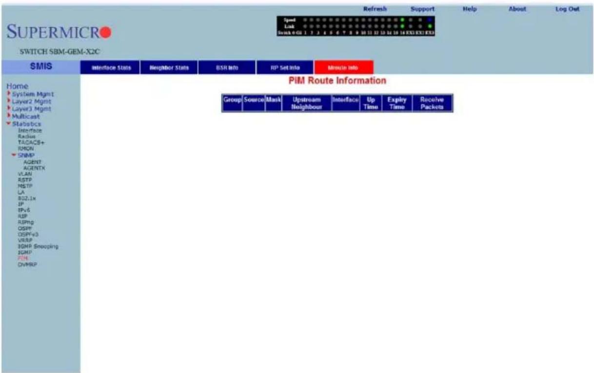 SUPERMICRO SWITCH SBM-GEM-X2C SMIS Interface Stats Neighbor Stats BISR Info RP Set Info Mouse Info Home System Mgmt Layer2 Mgmt Layer3 Mgmt Multicast Stabscs Interface Radius TACACS+ RMON SNMP AGENT AGENTX VLAN RSTP MSTP LA 802.1x IP IPv6 RIP RIPing OSPF OSPFv3 VRASP IGNP Snapping IGNP FIM DVMRP PiM Route Information Group Source Mask Upstream Interface Up Time Expiry Time Receive Packets