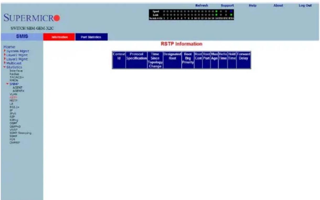 SUPERMICRO SWITCH SBM-GEM-X2C Speed Lock Swink+GI 1 2 3 4 5 6 7 8 9 10 11 12 13 14 15 16 EXEEX EXS Refresh Support Help About Log Out SMIS Information Port Statistics Home System Mgmt Layer2 Mgmt Layer3 Mgmt Multicast Statistics Interface Radius TACACS+ RMON SNMP AGENT AGENTX VLAN RSTP MSTP LA 802.1x IP IPv6 RIP RIPing OSPF OSPF+0 VRSP IGMP Snooping IGMP PUM OVMRP Context Id Protocol Specification Time Since Topology Change Designated Root Root Big Priority Root Cost Root Port Max Age Hello Time Hold Time Forward Delay