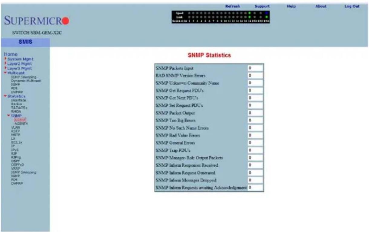 SUPERMICRO SWITCH SBM-GEM-X2C SMIS Home System Mgmt Layer2 Mgmt Layer3 Mgmt Multicast SNMP Sleeping Dynamic Multicast SNMP POM DVMPSP Statistics Interface Radius TACACS+ SNON SNMP AGENTE AGENTX VLAN RSTP NSTP LA 802.1x IP IPy6 RIP RIPing OSPP OSPPv3 VRSP SNMP Sleeping SNMP POM DVMPSP SNMP Statistics SNMP Packets Input 0 BAD SNMP Version Errors 0 SNMP Unknown Community Name 0 SNMP Get Request PDU's 0 SNMP Get Next PDU's 0 SNMP Set Request PDU's 0 SNMP Packet Output 0 SNMP Too Big Errors 0 SNMP No Such Name Errors 0 SNMP Bad Value Errors 0 SNMP General Errors 0 SNMP Trap PDU's 0 SNMP Manager-Role Output Packets 0 SNMP Inform Responses Received 0 SNMP Inform Request Generated 0 SNMP Inform Messages Dropped 0 SNMP Inform Requests awaiting Acknowledgement 0