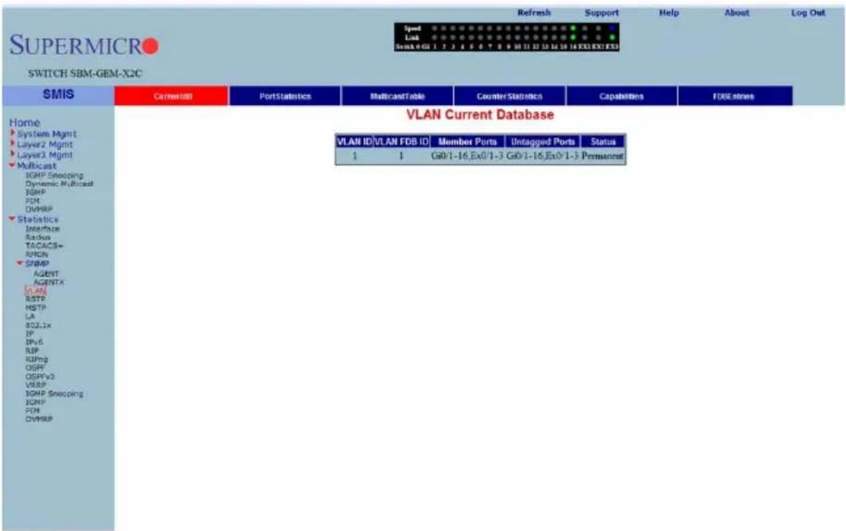 SUSPERMICRO SWITCH SBM-GEM-X2C Speed Link Switch 0 GU 1 2 3 4 5 6 7 8 9 10 11 12 13 14 15 16 EX1 EX2 EX3 SMIS Home System Mgmt Layer2 Mgmt Layer3 Mgmt Multicast IGMP Snooping Dynamic Multicast IGMP PDM DVMRP Statistics Interface Radius TACCACS= RMON SNMP AGENT AGENTX LAN RSTP MSTP LA B22.1x IP IPv6 RIP RIPing OSPF OSPFv3 VLRP IGMP Snooping IONP PDM DVMRP VLAN Current Database VLAN ID/VLAN FDB ID Member Ports Untagged Ports Status 1 1 G0/1-16,Ex0/1-3 G0/1-16,Ex0/1-3 Permanent