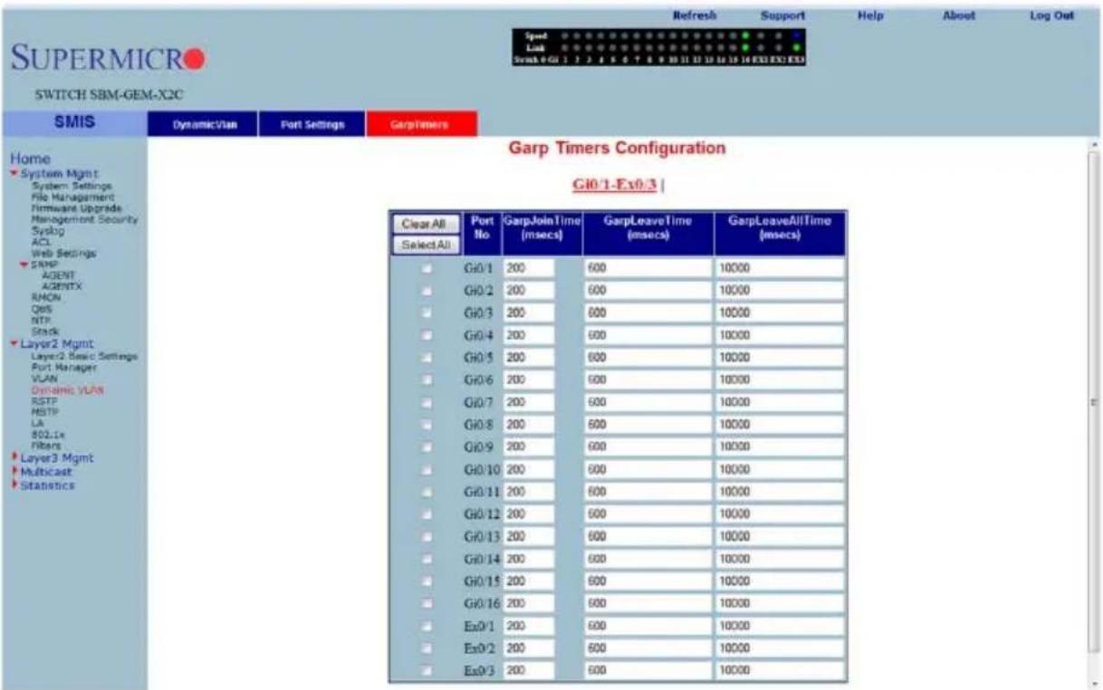 SuperMicro SWITCH SBM-GEM-X2C Speed Lock Screw 0 GU 1 2 3 4 5 6 7 8 9 10 11 12 13 14 15 16 EX3 EX3 EX3 Home System Mgmt System Settings File Management Firmware Upgrade Management Security Syslog ACL Web Settings SNMP AGENT AGENTX RMON QoB RTP Stock Layer2 Mgmt Layer2 Basic Settings Port Manager VLAN Dynamic VLAN RSTP MSTP LA 802.1x Fibers Layer3 Mgmt Multicast Statistics Garp Timers Configuration G10/1-Ex0/3 | Clear All Port No GarpJoinTime(msecs) GarpLeaveTime(msecs) GarpLeaveAllTime(msecs) Select All □ Gi0/1 200 600 10000 □ Gi0/2 200 600 10000 □ Gi0/3 200 600 10000 □ Gi0/4 200 600 10000 □ Gi0/5 200 600 10000 □ Gi0/6 200 600 10000 □ Gi0/7 200 600 10000 □ Gi0/8 200 600 10000 □ Gi0/9 200 600 10000 □ Gi0/10 200 600 10000 □ Gi0/11 200 600 10000 □ Gi0/12 200 600 10000 □ Gi0/13 200 600 10000 □ Gi0/14 200 600 10000 □ Gi0/15 200 600 10000 □ Gi0/16 200 600 10000 □ Ex9/1 200 600 10000 □ Ex9/2 200 600 10000 □ Ex9/3 200 600 10000
