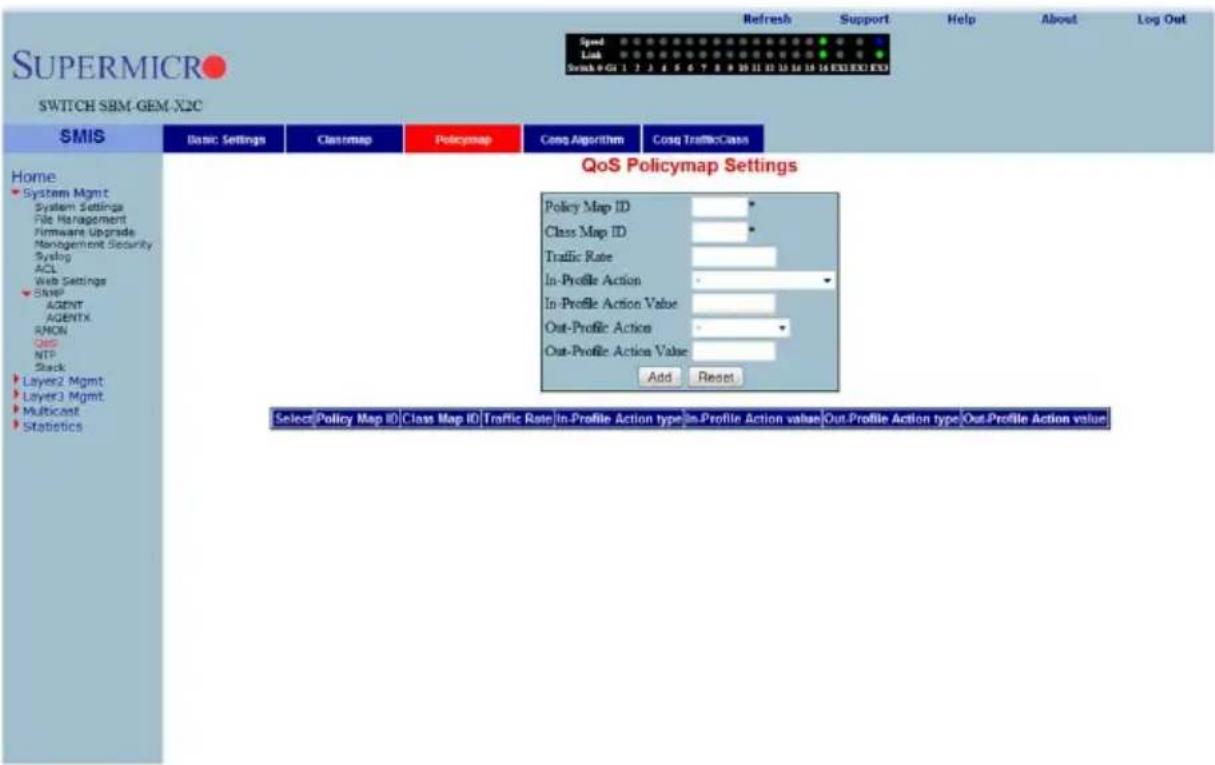 SUPERMICRO SWITCH SBM-GEM-X2C Speed Link Switch 9 GS 1 2 3 4 5 6 7 8 9 10 11 12 13 14 15 16 EXD EXD EXD Refresh Support Help About Log Out Home System Mgmt System Settings File Management Firmware Upgrade Management Security Syslog ACL Web Settings Sharp AGENT AGENTX RMON QQS NTP Stack Layer2 Mgmt Layer3 Mgmt Multicost Statistics QoS Policymap Settings Policy Map ID * Class Map ID * Traffic Rate * In-Profile Action * In-Profile Action Value * Out-Profile Action * Out-Profile Action Value * Add Reset Select Policy Map ID Class Map ID Traffic Rate In-Profile Action type In-Profile Action value Out-Profile Action type Out-Profile Action value