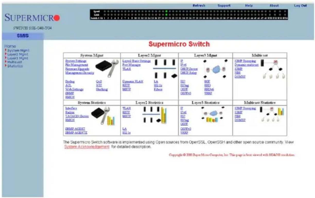 Supermicro Switch System Mgmt System Settings File Management Resource Upgrade Management Security Sysing ACL Web Settings SNMP RACK Layer2 Mgmt Layer2 Basic Settings Port Manager VLAN Dynamic VLAN RQFP MRTF Layer3 Mgmt IP IPvcl OHCP Server OHCP Relay BIP BEPng OGPE OGFF=0 BOP BRO RRDvs YBRP Multicast ICMP Stopping Dynamic multicost ICMP FIM DVMRP System Statistics Interface Radius TACACHI Servers RMON SNMP AGENT SNMP AGENTX Layer2 Statistics Layer3 Statistics ICMP Stopping ICMP FIM DVMRP The Supermicro Switch software is implemented using Open sources from OpenSSL, OpenSSH and other open source community. View System Acknowledgement for detailed description. Copyright © 2008 Super Micro Computer, Inc. This page is best viewed with 1034678 collisions.