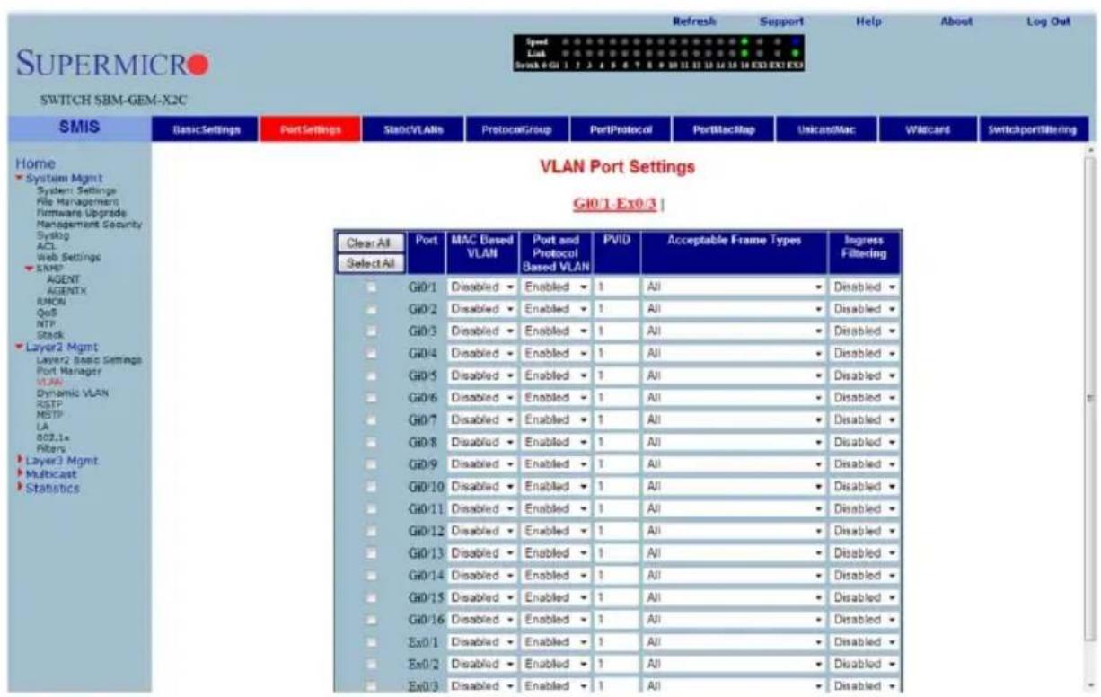 SUPERMICRO SWITCH SBM-GEM-X2C SMIS Basic Settings Port Settings Static/VLANs Protocol/Group Port Protocol PortMacMap Unicast/Mac WISCard Switchportfiltering Home System Mgmt System Settings File Management Firmware Upgrade Management Security Syslog ACL Web Settings SNMP AGENT AGENTX RONN QoS NTP Stack Layer2 Mgmt Layer2 Basic Settings Port Manager VLAN Dynamic VLAN RSTP MSTP LA 807.1x Filters Layer3 Mgmt Multicast Statistics VLAN Port Settings G10.1-Ex0.3 | Clear All Select All Port MAC Based VLAN Port and Protocol/ Based VLAN PVID Acceptable Frame Types Ingress Filtering G10/1 Disabled Enabled 1 All Disabled G10/2 Disabled Enabled 1 All Disabled G10/3 Disabled Enabled 1 All Disabled G10/4 Disabled Enabled 1 All Disabled G10/5 Disabled Enabled 1 All Disabled G10/6 Disabled Enabled 1 All Disabled G10/7 Disabled Enabled 1 All Disabled G10/8 Disabled Enabled 1 All Disabled G10/9 Disabled Enabled 1 All Disabled G10/10 Disabled Enabled 1AllDisabledG10/13 Disabled Enabled 1 All Disabled- G10/14 Disabled Enabled 1 All Disabled- G10/15 Disabled Enabled 1 All Disabled- G10/16 Disabled Enabled 1 All Disabled- Ex0/1 Disabled Enabled 1 All Disabled- Ex0/2 Disabled Enabled 1 All Disabled- Ex0/3 Disabled Enabled 1 All Disabled-