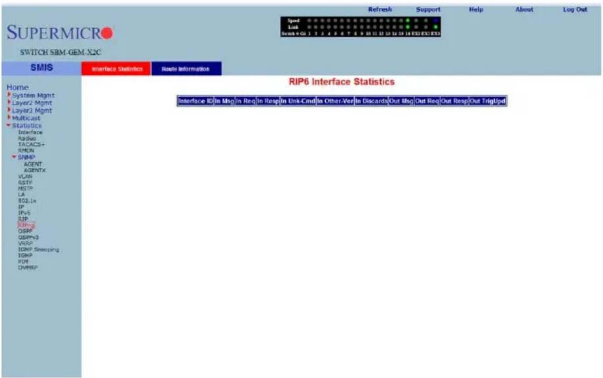 SUPERMICRO SWITCH SBM-GEN-X2C SMIS Interface Statistics Route Information Home System Mgmt Layer2 Mgmt Layer3 Mgmt Multicast Statistics Interface Radius TACACS+ RMON SNMP AGENT AGENTX VLAN RESTP MSTP LA 802.1x IP IPv5 RIP RIP# OSPP OSPPv3 VRSP IGMP Snooping IGMP FOM DVMRP RIP6 Interface Statistics Interface ID In Msg In Req In Resp In Unk-Cmd In Other-Ver In Discards Out Msg Out Req Out Resp Out TrigUpd