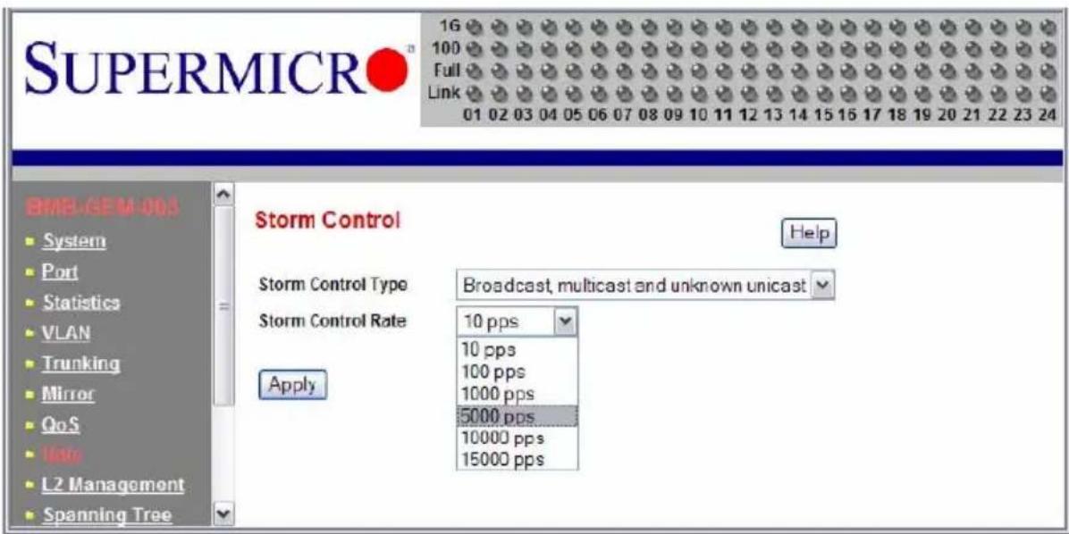 SUPERMICRO 1G 100 Full Link 01 02 03 04 05 06 07 08 09 10 11 12 13 14 15 16 17 18 19 20 21 22 23 24 BMB-SEM-005 System Port Statistics VLAN Trunking Mirror QoS Uso L2 Management Spanning Tree Storm Control Help Storm Control Type Broadcast, multicast and unknown unicast Storm Control Rate 10 pps 10 pps 100 pps 1000 pps 5000 pps 10000 pps 15000 pps Apply