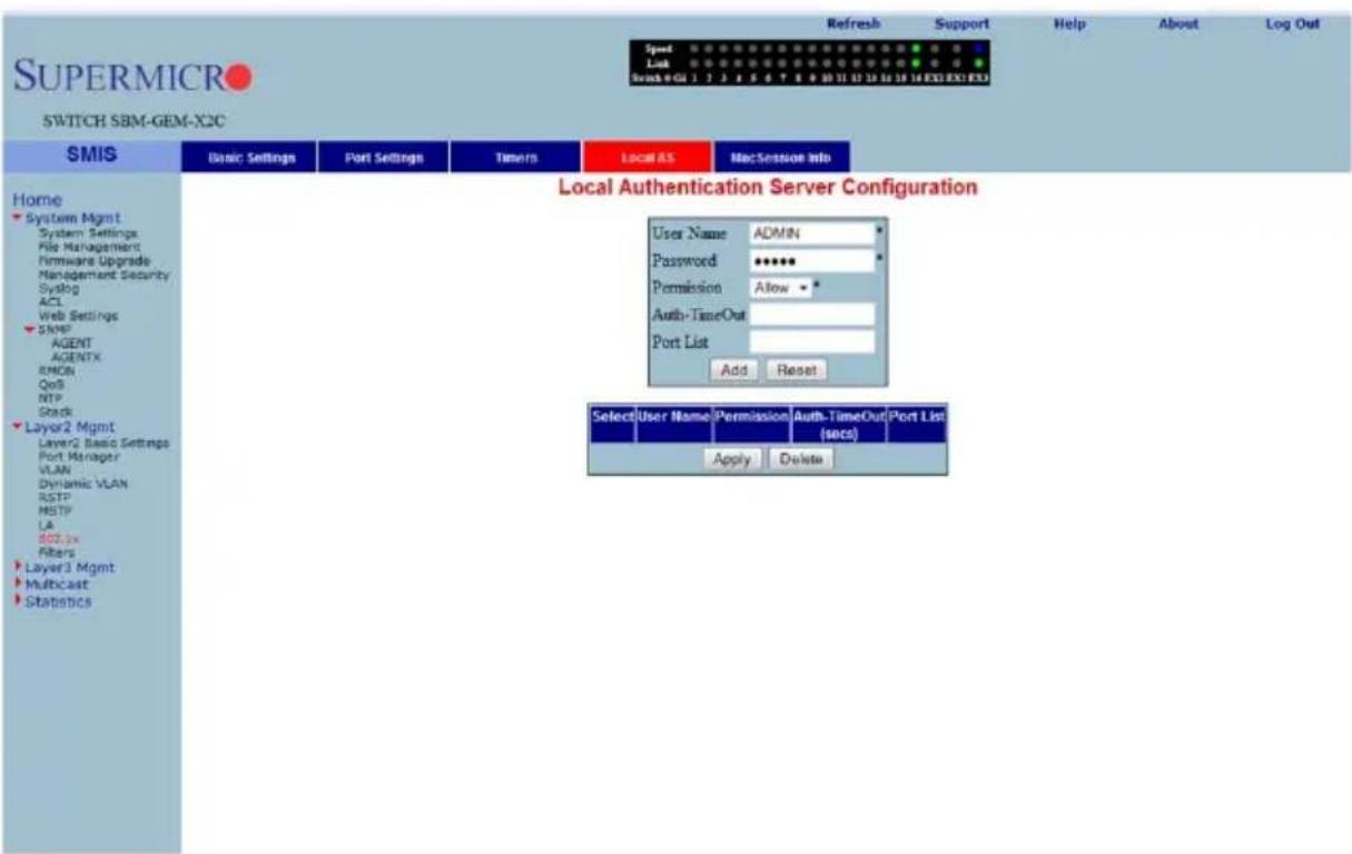 SUPERMICRO SWITCH SBM-GEM-X2C SMTIS Basic Settings Port Settings Timers Local AS MacSession Info Home System Mgmt System Settings File Management Firmware Upgrade Management Security Syslog ACL Web Settings SMMP AGENT AGENTX SMON QoB NTP Stack Layer2 Mgmt Layer2 Basic Settings Port Manager VLAN Dynamic VLAN RSTP MSIP LA DC2.3x Filters Layer3 Mgmt Multicast Statistics Local Authentication Server Configuration User Name ADMIN Password **** Permission Allow * Auth+TimeOut Port List Add Reset Select User Name/Permission Auth- TimeOut Port List (secs) Apply Delete