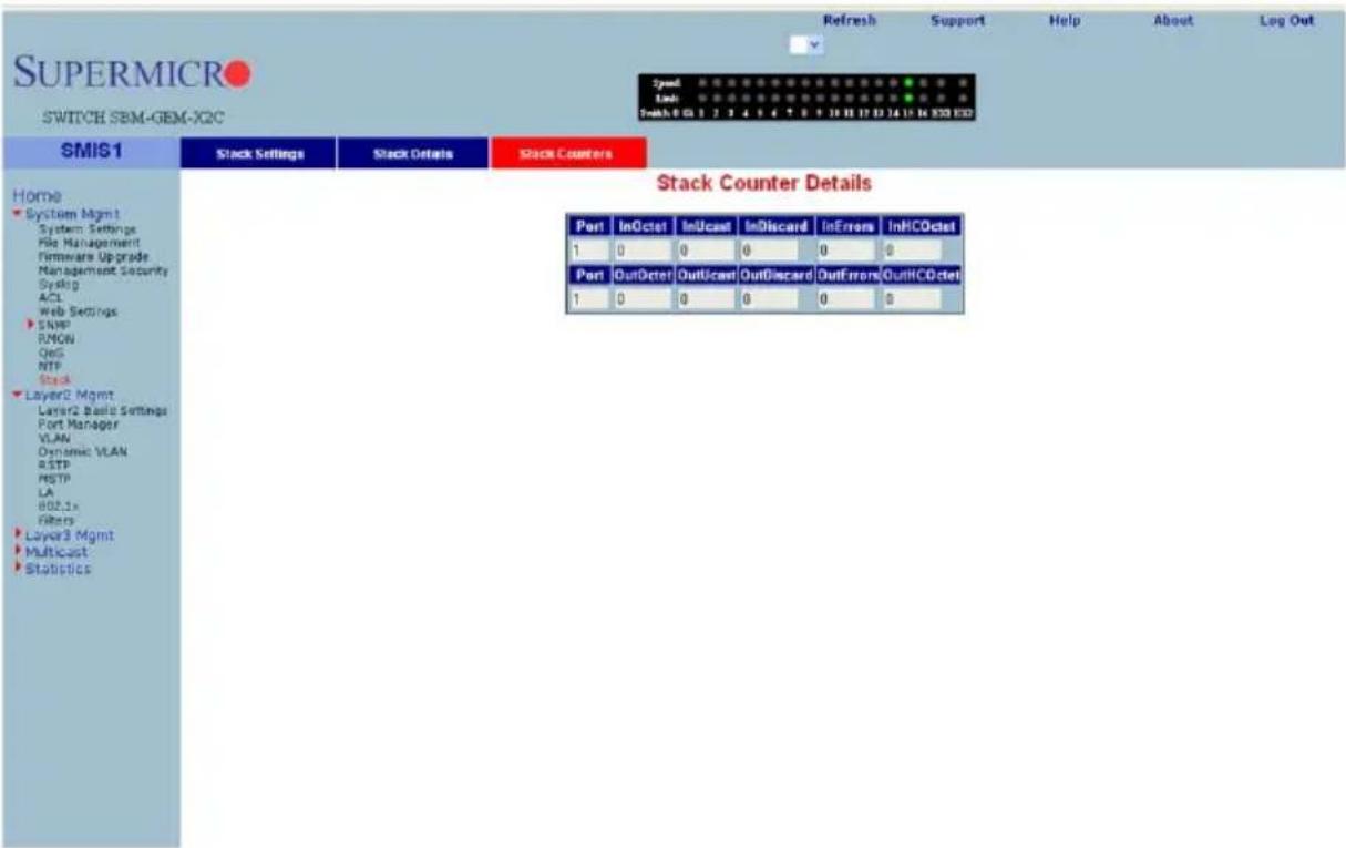 SUPERMICRO SWITCH SBM-GEM-X2C Refresh Support Help About Log Out Symbol Scale Fresh 0 0 1 2 3 4 5 6 7 8 9 10 11 12 13 14 15 16 17 18 19 20 21 22 23 24 25 26 27 28 29 30 31 32 33 34 35 36 37 38 39 40 41 42 43 44 45 46 47 48 49 50 51 52 53 54 55 56 57 58 59 60 61 62 63 64 65 66 67 68 69 70 SMIS1 Stack Settings Stack Details Stack Counters Home System Mgmt System Settings File Management Firmware Upgrade Management Security Syring ACL Web Settings SNMP RMON QoS NTP Stack Layer2 Mgmt Layer2 Base Settings Port Manager VLAN Dynamic VLAN RSTP MSTP LA 802.1x Filters Layer3 Mgmt Multicast Statistics Stack Counter Details Port InOctet InUcast InDiscard InErrors InHCOctet 1 0 0 0 0 0 Port OutOctet OutUcast OutDiscard OutErrors OutHCOctet 1 0 0 0 0