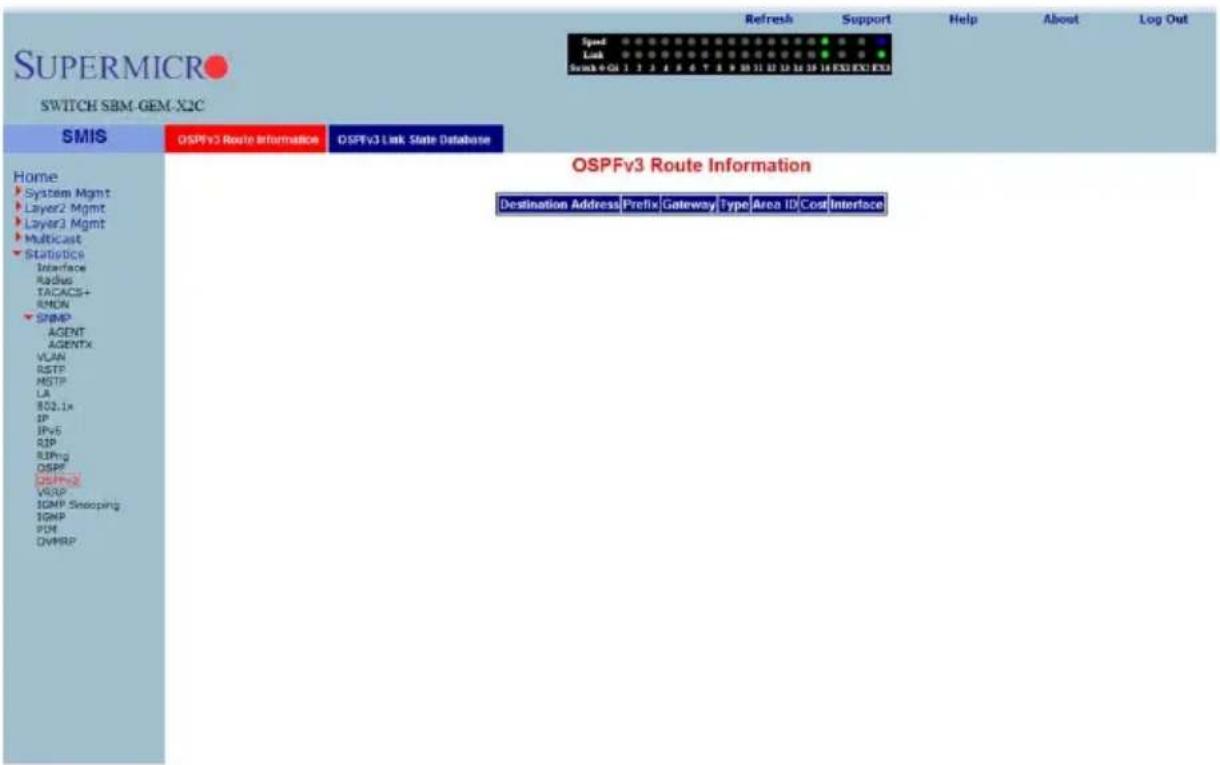 SUPERMICRO SWITCH SBM-GEN-X2C SPID Link S###+QI 1 2 3 4 5 6 7 8 9 10 11 12 13 14 15 16 ESPV3 EX3 Home System Mgmt Layer2 Mgmt Layer3 Mgmt Multicast Statistics Interface Radius TACACS+ RMON SNMP AGENT AGENTX VLAN RSTP MSTP LA B02.1x IP IPv5 RIP RIPing OSPF OSPFv3 Route Information Destination Address Prefix Gateway Type Area ID Cod Interface