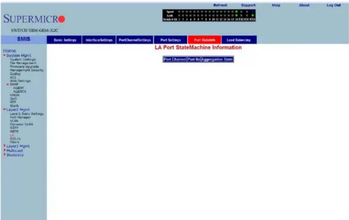 SUPERMICRO SWITCH SBM-GEM-X2C SMIS Basic Settings Interface Settings PortChannelSettings Port Settings Port StatusInfo Load Balancing Home System Mgmt System Settings File Management Firmware Upgrade Management Security Syslog ACL Web Settings SNHP AGENT AGENTX SMON Qo3 NTP Stack Layer2 Mgmt Layer2 Basic Settings Port Manager VLAN Dynamic VLAN RSTP MSTP LA 802.1x Filters Layer3 Mgmt Multicast Statistics LA Port StateMachine Information Port Channel Port No/Aggregation State