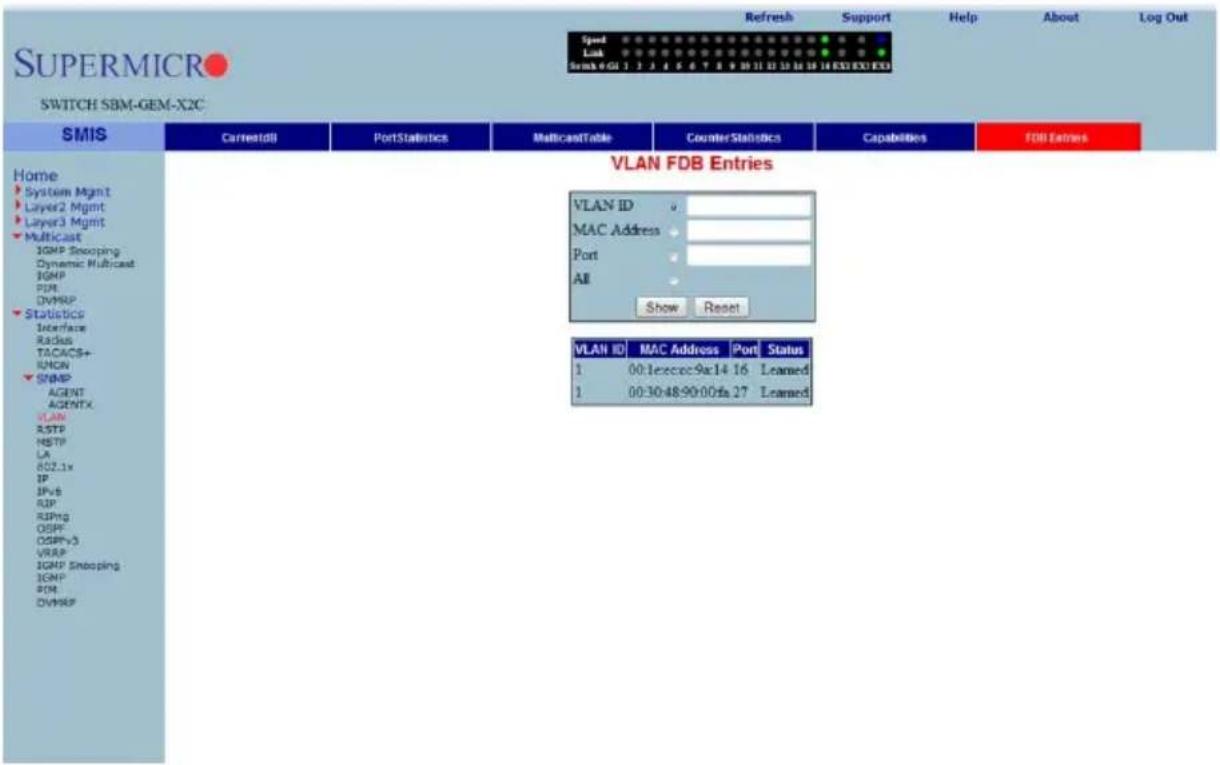 SUPERMICRO SWITCH SBM-GEM-X2C Speed Link Scan 4 GUI 1 2 3 4 5 6 7 8 9 10 11 12 13 14 15 16 EXE EXE EXS Refresh Support Help About Log Out VLAN FDB Entries VLAN ID MAC Address Port All Show Reset VLAN ID MAC Address Port Status 1 00:1exec:9x14 16 Learned 1 00:30:48:90:00:fa 27 Learned