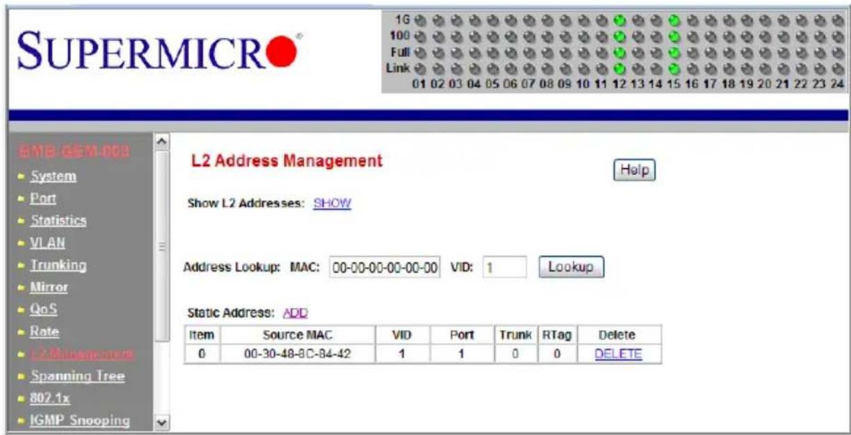 SUPERMICR 1G 100 Full Link 01 02 03 04 05 06 07 08 09 10 11 12 13 14 15 16 17 18 19 20 21 22 23 24 BMB/GEM-008 System Port Statistics VLAN Trunking Mirror QoS Rate LC Management Spanning Tree 802.1x IGMP Snooping L2 Address Management Show L2 Addresses: SHOW Address Lookup: MAC: 00-00-00-00-00-00 VID: 1 Lookup Static Address: ADD Item Source MAC VID Port Trunk RTag Delete 0 00-30-48-8C-84-42 1 1 0 0 DELETE