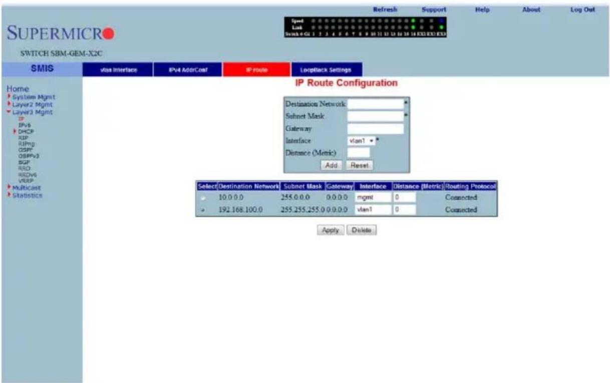 SUPERMICRO SWITCH SBM-GEM-X2C Speed Lock Switch 0 GU 1 2 3 4 5 6 7 8 9 10 11 12 13 14 15 16 17 18 EXE EXO EXO Refresh Support Help About Log Out Home System Mgmt Layer2 Mgmt Layer3 Mgmt IP IPv6 DHCP RIP RIPng OSPFV3 OSPFv3 BGP RIO RDWS VRSP Multicast Statistics SMIS Vias Interface IPv4 AddrCost IP Route Locpblack Settings IP Route Configuration Destination Network Subnet Mask Gateway Interface vlan1 * Distance (Metric) Add Reset Select Destination Network Subnet Mask Gateway Interface Distance (Metric) Routing Protocol 10.0.0.0 255.0.0.0 0.0.0.0 mgmt 0 Connected 192.168.100.0 255.255.255.0.0.0.0.0 vlan1 0 Connected Apply Delete