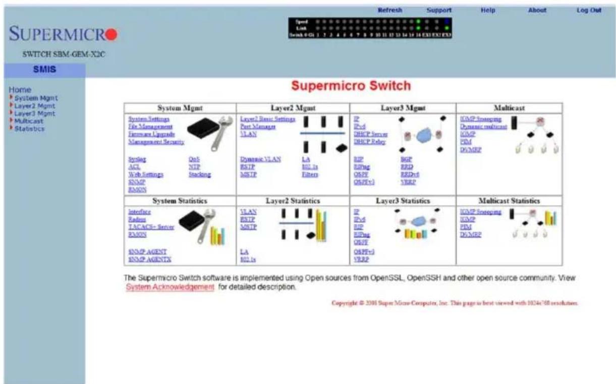 Supermicro Switch System Mgmt Layer2 Mgmt Layer3 Mgmt Multicast System Settings File Management Firehouse Upgrade Management Security Syslog ACL Web Settings SNMP RMON Layer2 Basic Settings Post Manager VLAN Dynamic VLAN RSIP MSIP LA MSIIs Filters F2 F2d DHCP Server DHCP Relay BIP EIPneg OSPF OSPFs3 BGP RPD RPDref YERP IDMP Swimming Dynamic multicast ICMP PIM DA-MEP System Statistics Layer2 Statistics Layer3 Statistics Multicast Statistics Interface Redox TACACE- Server RMON SNMP AGENT SNMP AGENTS VLAN RSIP MSIP LA MSIIs F2 F2d BIP EIPneg OSPF OSPFs3 YERP IDMP Swimming ICMP PIM DA-MEP The Supermicro Switch software is implemented using Open sources from OpenSSL, OpenSSH and other open source community. View System Acknowledgement for detailed description. Copyright © 2001 Super Micro Computer, Inc. This page is best viewed with 1024678 resolutions.