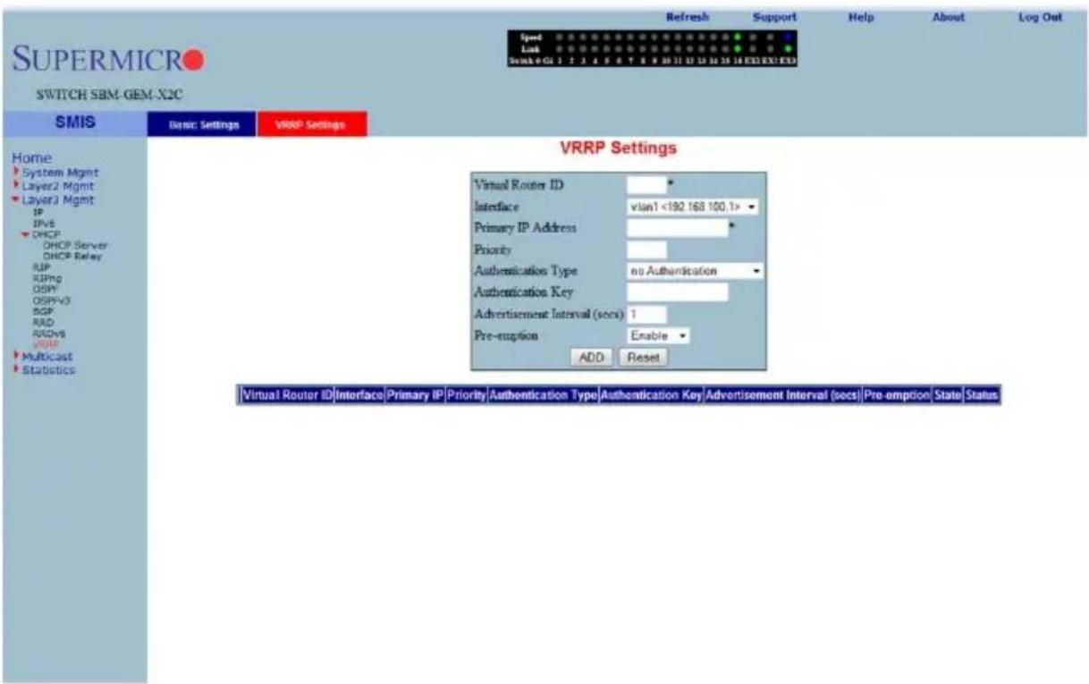 SUPERMICRO SWITCH SBM-GEM-X2C Speed Link Switch 40 CI 1 2 3 4 5 6 7 8 9 10 11 12 13 14 15 16 17 18 EXE EXO EXO Refresh Support Help About Log Out Home System Mgmt Layer2 Mgmt Layer3 Mgmt IP IPv6 DHCP DHCP Server DHCP Relay SUP RIPng OSPI OSPFV3 BGP RAD RADvs VRMP Multicast Statistics SMIS Basic Settings VRRP Settings VRRP Settings Virtual Router ID Interface vlan1 <192.168.100.1> Primary IP Address Priority Authentication Type no Authentication Authentication Key Advertisement Interval (secs) 1 Pre-emption Enable ADD Reset Virtual Router ID Interface Primary IP Priority Authentication Type Authentication Key Advertisement Interval (secs) Pre-emption State Status