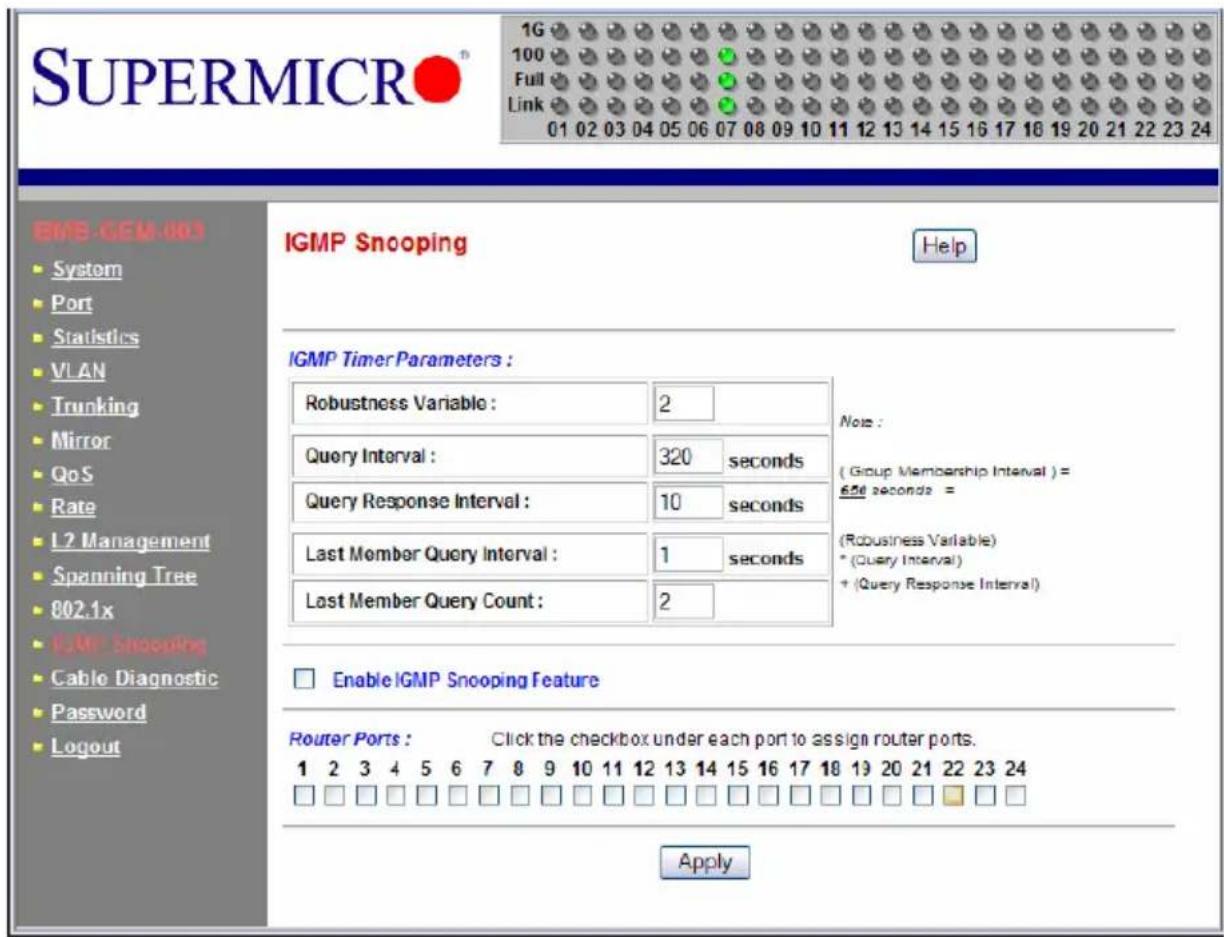SUPERMICRO® 1G 100 Full Link 01 02 03 04 05 06 07 08 09 10 11 12 13 14 15 16 17 18 19 20 21 22 23 24 BMS-GEA-003 System Port Statistics VLAN Trunking Mirror QoS Rate L2 Management Spanning Tree 802.1x E.MP Snooping Cable Diagnostic Password Logout IGMP Snooping Help IGMP Timer Parameters : Robustness Variable : 2 Query Interval : 320 seconds Query Response Interval : 10 seconds Last Member Query Interval : 1 seconds Last Member Query Count : 2 Note : (Group Membership Interval) = 656 seconds = (Robustness Variable) *(Query Interval) +(Query Response Interval) Enable IGMP Snooping Feature Router Ports : Click the checkbox under each port to assign router ports. 1 2 3 4 5 6 7 8 9 10 11 12 13 14 15 16 17 18 19 20 21 22 23 24 Apply