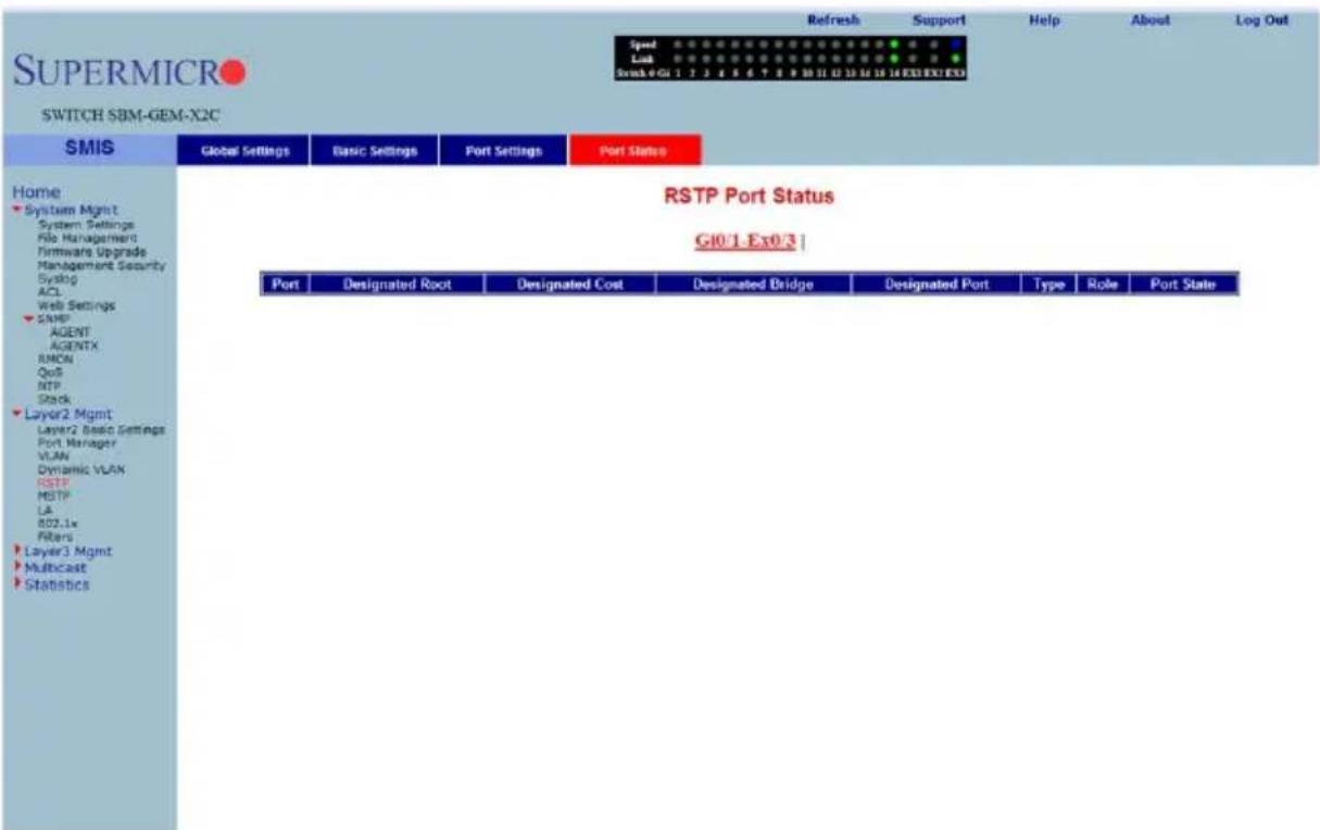 SUPERMICRO SWITCH SBM-GEM-X2C SMIS Global Settings Basic Settings Port Settings Port Status Home System Mgmt System Settings File Management Firmware Upgrade Management Security Syslog ACL Web Settings SAMP AGENT AGENTX RMON Qo5 RTP Stack Layer2 Mgmt Layer2 Basic Settings Port Manager VLAN Dynamic VLAN RSTP MSTP LA 802.1x Filters Layer3 Mgmt Multicast Statistics RSTP Port Status G10/1 Ex0/3 | Port Designated Root Designated Cost Designated Bridge Designated Port Type Role Port State