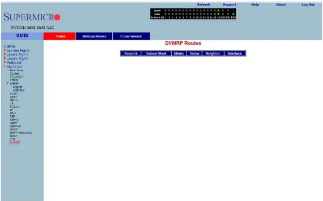 SUPERMICRO SWITCH SBM-GEM-X2C SMIS Home System Mgmt Layer2 Mgmt Layer3 Mgmt Multicast Statistics Interface Radius TACACS+ RMON SNMP AGENT AGENTX VLAN RSTP MSTP LA 802.1x IP IPv6 RIP RIPing OSRP OSRPv3 VRSP IGMP Shopping IGMP FDM Dividend DVMRP Routes Network Subnet Mask Metric Status Neighbor Interface