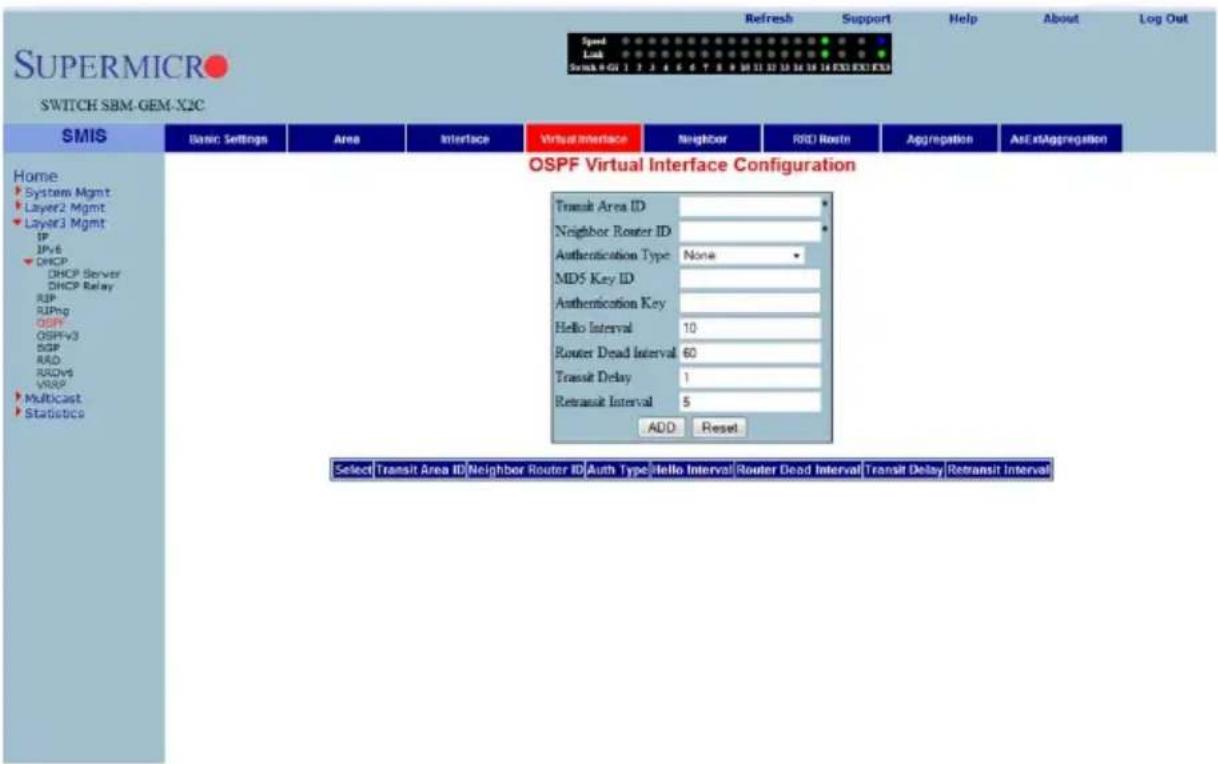 SUPERMICRO SWITCH SBM-GEM-X2C Speed Link Scan: 0.01 1 2 3 4 5 6 7 8 9 10 11 12 13 14 15 16 EXE EXE EXE Refresh Support Help About Log Out Home System Mgmt Layer2 Mgmt Layer3 Mgmt IPV6 DHCP DHCP Server DHCP Relay RJP SUPng OSPF OSPFv3 SGP RAD RADv6 VRSP Multicast Statistics Basic Settings Area Interface Virtual Interface Neighbor RRD Route Aggregation AnExAggregation OSPF Virtual Interface Configuration Transit Area ID * Neighbor Router ID * Authentication Type None * MD5 Key ID * Authentication Key * Hello Interval 10 Router Dead Interval 60 Transit Delay 1 Retransit Interval 5 ADD Reset Select Transit Area ID Neighbor Router ID Auth Type Hello Interval Router Dead Interval Transit Delay Retransit Interval
