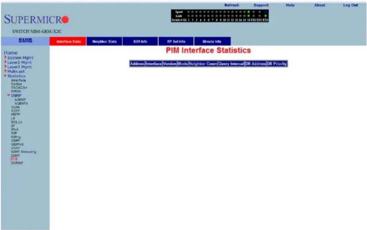 SUPERMICRO SWITCH SBM-GEM-X2C SMIS Interface Stats Neighbor Stats BSR Info RP Set Info Movie Info Home System Mgmt Layer2 Mgmt Layer3 Mgmt Multicast Statistics Interface Radius TACACS+ RON SNMP AGENT AGENTX VLAN RSTP MSTP LA 802.1x IP IPv6 RIP RIPing OSPP OSPPv3 VSRP IGMP Snooping IGMP PIN DVMPSP PIM Interface Statistics Address/Interface/Version Mode Neighbor Count Query Interval DR Address DR Priority
