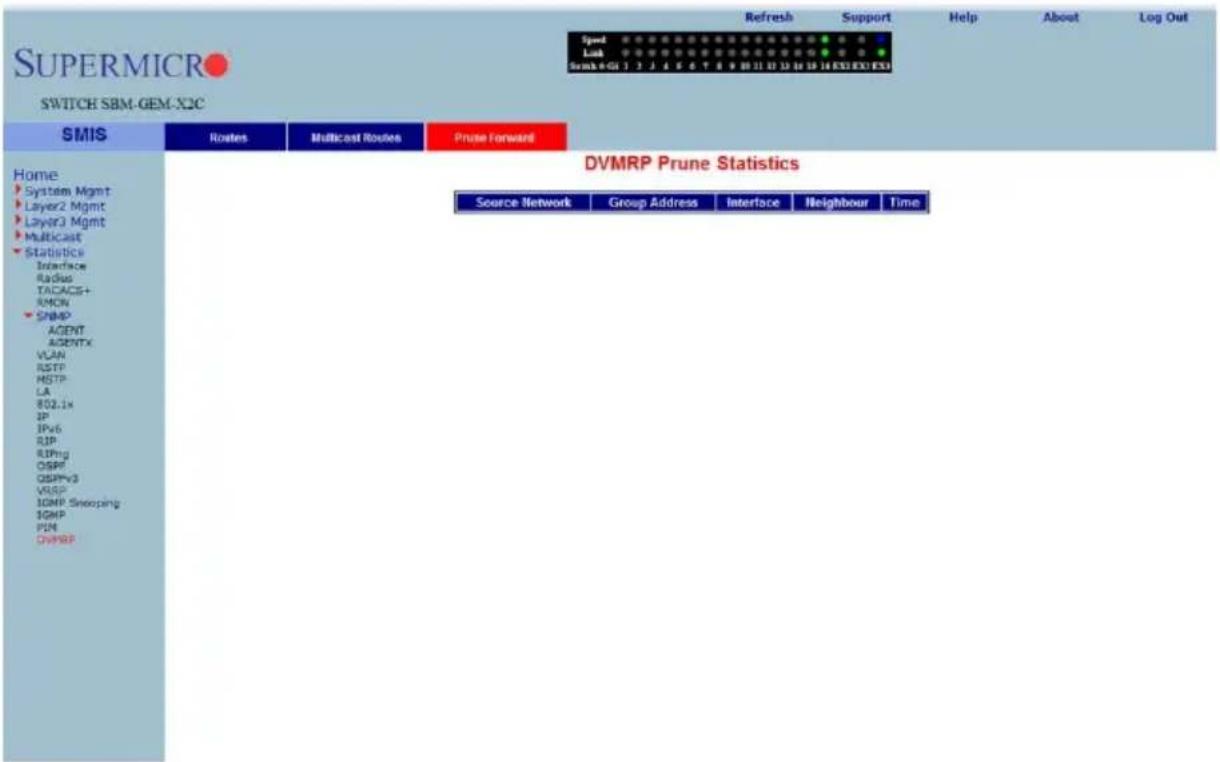 SUPERMICRO SWITCH SBM-GEM-X2C Speed Lock S###-G#1 2 3 4 5 6 7 8 9 10 11 12 13 14 15 16 17 18 19 20 21 22 23 24 25 26 27 28 29 30 31 32 33 34 35 36 37 38 39 40 41 42 43 44 45 46 47 48 49 50 51 52 53 54 55 56 57 58 59 60 61 62 63 64 65 66 67 68 69 70 71 72 73 74 75 76 77 78 79 80 SMIS Routes Multicast Routes Prune Forward Home System Mgmt Layer2 Mgmt Layer3 Mgmt Multicast Statistics Interface Radius TACACS+ RMON SNMP AGENT AGENTX VLAN RSTP MSTP LA 802.1x IP IPv6 RIP RIPing OSPP OSPPv3 VRISP IGMP Snooping $GMP PDM DVMRP DVMRP Prune Statistics Source Network Group Address Interface Neighbour Time