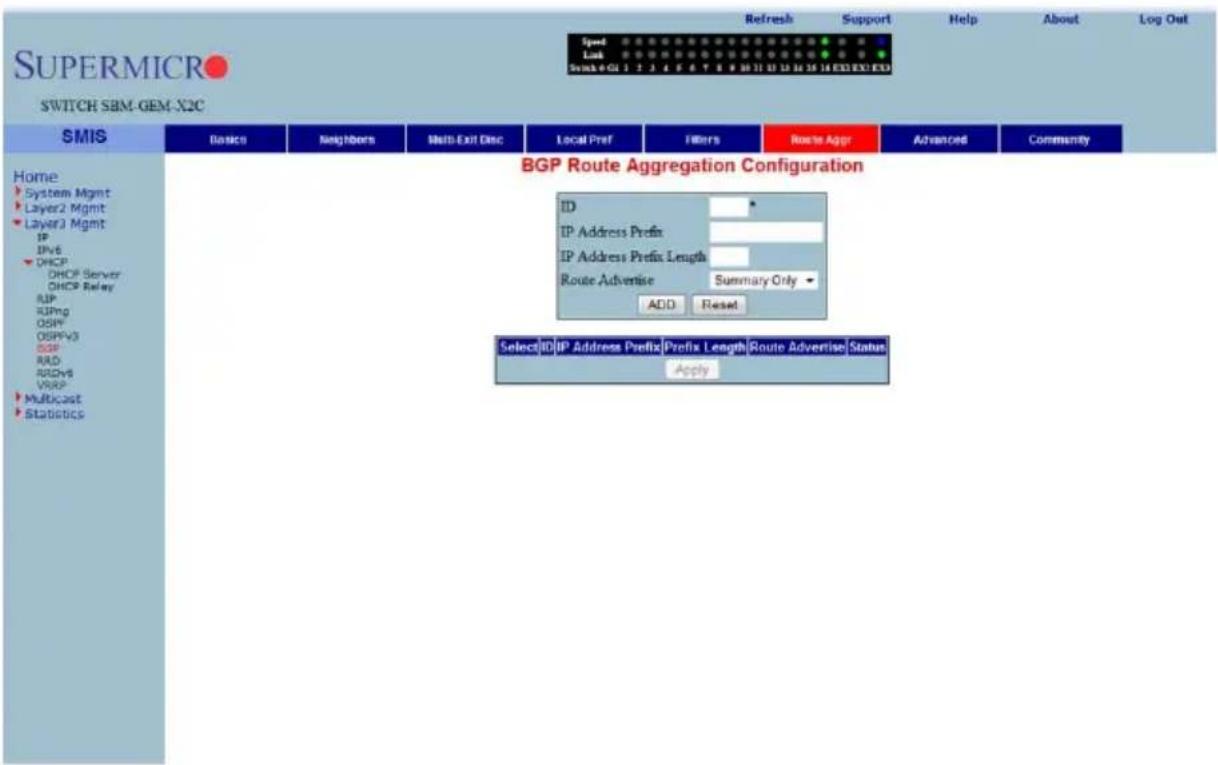 SUPERMICRO SWITCH SBM-GEM-X2C Speed Lock Switch 4 GU 1 2 3 4 5 6 7 8 9 10 11 12 13 14 15 16 17 18 EXD EXO EXO Refresh Support Help About Log Out Home System Mgmt Layer2 Mgmt Layer3 Mgmt IP IPv6 DHCP DHCP Server DHCP Relay SUP RIPng OSPIV OSPFV3 DSP RAD RADDV6 VRSP Multicast Statistics BGP Route Aggregation Configuration ID IP Address Prefix IP Address Prefix Length Route Advertise Summary Only ADD Reset Select ID IP Address Prefix Prefix Length Route Advertise Status Apply