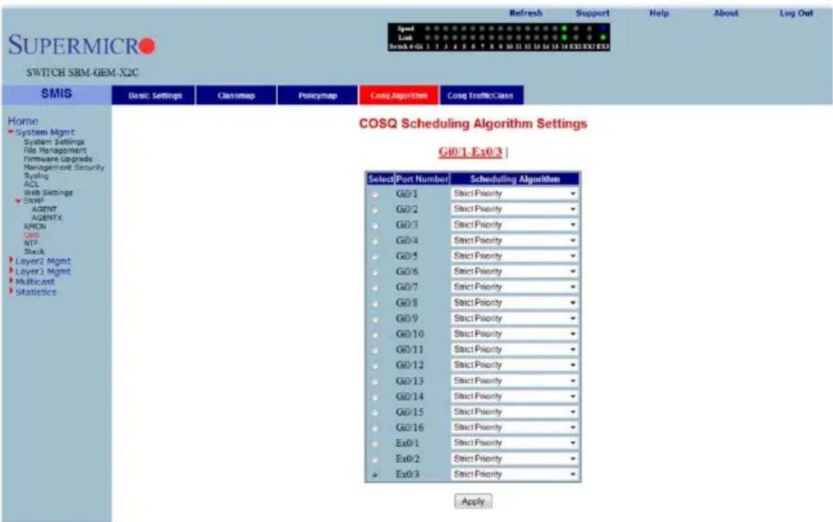 SUPERMICRO SWITCH SBM-GEM-X2C SMIS Basic Settings Classmap Policymap Cosq Algorithm Cosq TrafficClass Home System Mgmt System Settings File Management Firmware Upgrade Management Security Syslog ACL Web Settings Sharp AGENT AGENTX RMON QQS NTP Stack Layer2 Mgmt Layer3 Mgmt Multicast Statistics COSQ Scheduling Algorithm Settings G10.1-Ex0.3 | Select Port Number | Scheduling Algorithm G0/1 Strict Priority G0/2 Strict Priority G0/3 Strict Priority G0/4 Strict Priority G0/5 Strict Priority G0/6 Strict Priority G0/7 Strict Priority G0/8 Strict Priority G0/9 Strict Priority G0/10 Strict Priority G0/11 Strict Priority G0/12 Strict Priority G0/13 Strict Priority G0/14 Strict Priority G0/15 Strict Priority G0/16 Strict Priority Ex0/1 Strict Priority Ex0/2 Strict Priority Ex0/3 Strict Priority Apply