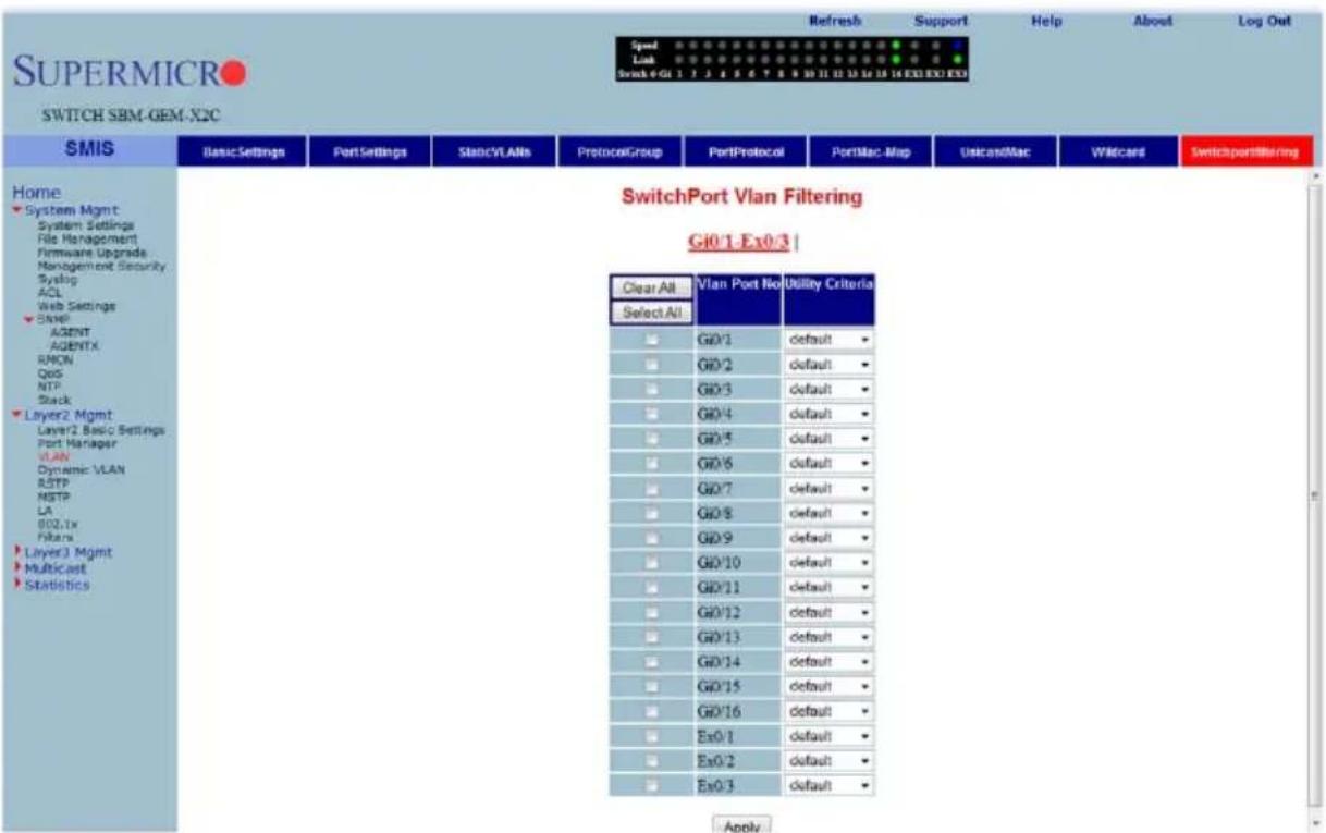 SUPERMICRO SWITCH SBM-GEM-X2C Speed Lock Switch 4-GI 1 7 3 6 5 6 7 8 9 10 11 12 13 14 15 16 EXO EXO EXO Refresh Support Help About Log Out Home System Mgmt System Settings File Management Firmware Upgrade Management Security Syslip ACL Web Settings SHIP AGENT AGENTX RMON QQS NTP Stack Layer2 Mgmt Layer2 Basic Settings Port Manager VLAN Dynamic VLAN RSTP NSTP LA 802Tx Fibrans Layer3 Mgmt Multicast Statistics SwitchPort Vlan Filtering GIO 1.Exo 3 Clear All Select All Vlan Port No Utility Criteria Gi0/1 default - Gi0/2 default - Gi0/3 default - Gi0/4 default - Gi0/5 default - Gi0/6 default - Gi0/7 default - Gi0/8 default - Gi0/9 default - Gi0/10 default - Gi0/11 default - Gi0/12 default - Gi0/13 default - Gi0/14 default - Gi0/15 default - Gi0/16 default - Exo 1 default - Exo 2 default - Exo 3 default - Apply