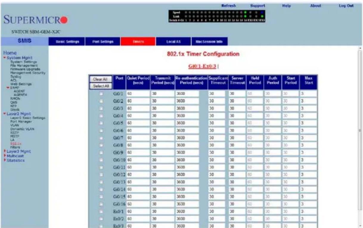 SUPPORT Refresh Support Help About Log Out Speed Link Switch 9-GI 1 2 3 4 5 6 7 8 9 10 11 12 13 14 15 16 EXE EXO EXO 802.1x Timer Configuration G10/1-Exo/3 Clear All Port Quiet Period Transmit Re-authentication Supplicant Server Held Auth Start Max Select All Select All □ G0/1 60 30 3600 30 30 60 30 30 3 □ G0/2 60 30 3600 30 30 60 30 30 3 □ G0/3 60 30 3600 30 30 60 30 30 3 □ G0/4 60 30 3600 30 30 60 30 30 3 □ G0/5 60 30 3600 30 30 60 30 30 3 □ G0/6 60 30 3600 30 30 60 30 30 3 □ G0/7 60 30 3600 30 30 60 30 30 3 □ G0/8 60 30 3600 30 30 60 30 30 3 □ G0/9 60 30 3600 30 30 60 30 30 3 □ G0/10 60 30 3600 30 30 60 30 30 3 □ G0/11 60 30 3600 30 30 60 30 30 3 □ G0/12 60 30 3600 30 30 60 30 30 3 □ G0/13 60 30 3600 30 30 60 30 30 3 □ G0/14 60 30 3600 30 30 60 30 30 3 □ G0/15 60 30 3600 30 30 60 30 30 3 □ G0/16 60 30 3600 30 30 60 30 x2 x2 x2 x2 x2 x2 x2 x2 x2 x2 x2 x2 x2 x2 x2 x2 x2 x2 x2 x2 x2 x2 x2 x2 x2 x2 x2 x2 x2 x2 x2 x2 x2 x2 x2 x2 x2 x2 x2 x2 x2 x2 x2 x2 x2 x2 x2 x2 x2 x2 x □ Exo/1 60 30 X2 X2 X2 X2 X2 X2 X2 X2 X2 X2 X2 X2 X2 X2 X2 X2 X2 X2 X2 X2 X2 X2 X2 X2 X2 X2 X2 X2 X2 X2 X2 X2 X2 X2 X2 X2 X2 X2 X2 X2 X2 X2 X2 X2 X2 X2 X2 X2 X2 X2 X □ Exo/2 60 X2 X2 X2 X2 X2 X2 X2 X2 X2 X2 X2 X2 X2 X2 X2 X2 X2 X2 X2 X2 X2 X2 X2 X2 X2 X □ Exo/3 60 X2 X2 X2 X2 X2 X2 X2 X2 X2 X2 X2 X2 X2 X2 X2 X2 X