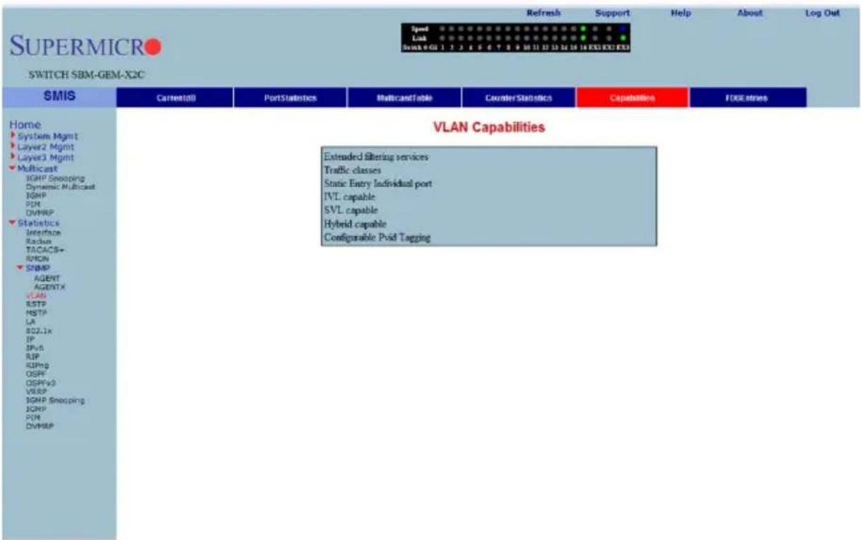 SUPERMICRO SWITCH SBM-GEM-X2C SMIS Cartestall PortStatistics MulticandTable CounterStatistics Capabilities FORESTRES Home System Mgmt Layer2 Mgmt Layer3 Mgmt Multicast IGMP Snooping Dynamic Multicast IGMP PDM DVMRP Statistics Interface Radius TACACB+ RVCM SNMP AGENT AGENTX VLAN RSTP MSTP LA 802.1x IP IPv6 RIP RIPing OSPF OSPFv3 VSBP IGMP Snooping IGMP PDM DVHSP VLAN Capabilities Extended filtering services Traffic classes Static Entry individual port IVL capable SVL capable Hybrid capable Configurable Poid Tagging