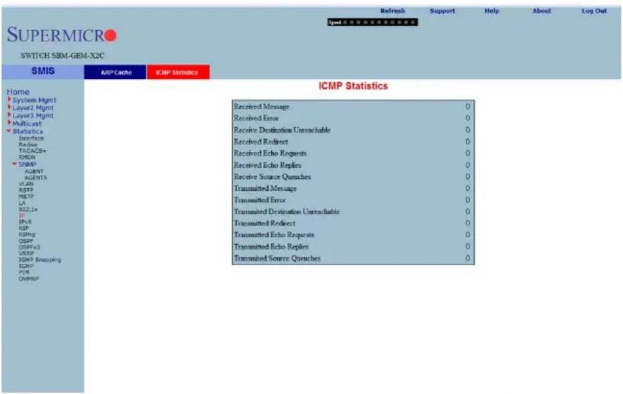 Refresh Support Help About Log Out SWEED SUPERMICRO SWITCH SBM-GEM-X2C SMIS ARP Cache ICMP Statistics Home System Mgmt Layer2 Mgmt Layer3 Mgmt Multicast Statistics Interface Radius TACACS+ FMON SNMP AGENT AGENTS VLAN RSTP MSTP LA 802.1x IP IPv6 RIP RIPing OSPP OSPPv3 VRAPP IGMP Snapping IGMP PWM OVMRP ICMP Statistics Received Message 0 Received Error 0 Receive Destination Unreachable 0 Received Redirect 0 Received Echo Requests 0 Received Echo Replies 0 Receive Source Quenches 0 Transmitted Message 0 Transmitted Error 0 Transmitted Destination Unreachable 0 Transmitted Redirect 0 Transmitted Echo Requests 0 Transmitted Echo Replies 0 Transmitted Source Quenches 0
