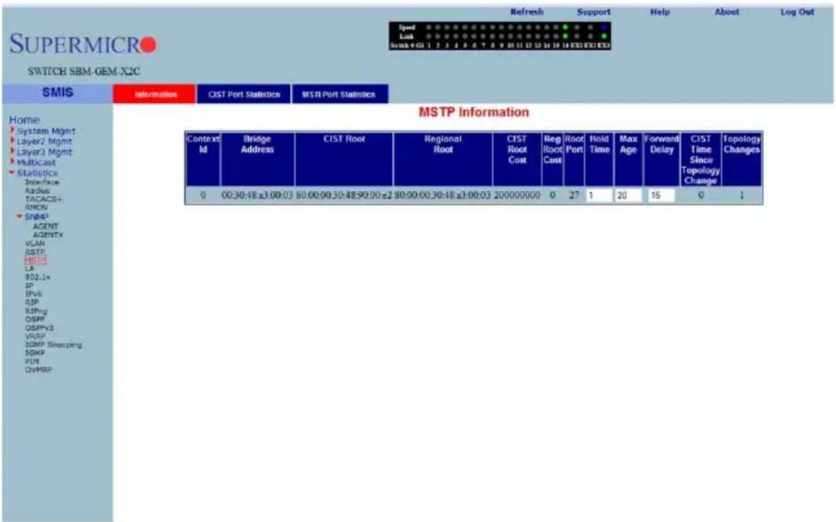 SUPERMICRO SWITCH SBM-GEM-X2C Refresh Support Help About Log Out Speed Lock Search + GUI 1 2 3 4 5 6 7 8 9 10 11 12 13 14 15 16 17 18 19 20 21 22 23 24 25 26 27 28 29 30 31 32 33 34 35 36 37 38 39 40 41 42 43 44 45 46 47 48 49 50 51 52 53 54 55 56 57 58 59 60 61 62 63 64 65 66 67 68 69 70 SMIS Information CST Port Statistics MST Port Statistics Home System Mgmt Layer2 Mgmt Layer3 Mgmt Multicast Statistics Interface Radius TACACS+ RMON SNMP AGENT AGENTX VLAN RSTP HIST LA B02.1x IP IPv6 RIP RIPng OSPF OSPFV3 VRSP IGMP Snapping IGMP POR DVMPB MSTP Information Context id Bridge Address CIST Root Regional Root CIST Root Cost Reg Root Cost Root Port Hold Time Max Age Forward Delay CST Time Since Topology Change Topology Changes 0 00:30:48 a3:00:03 80:00:00:30:48:90:00:e2 80:00:00:30:48 a3:00:03 200000000 0 27 1 20 15 0 1