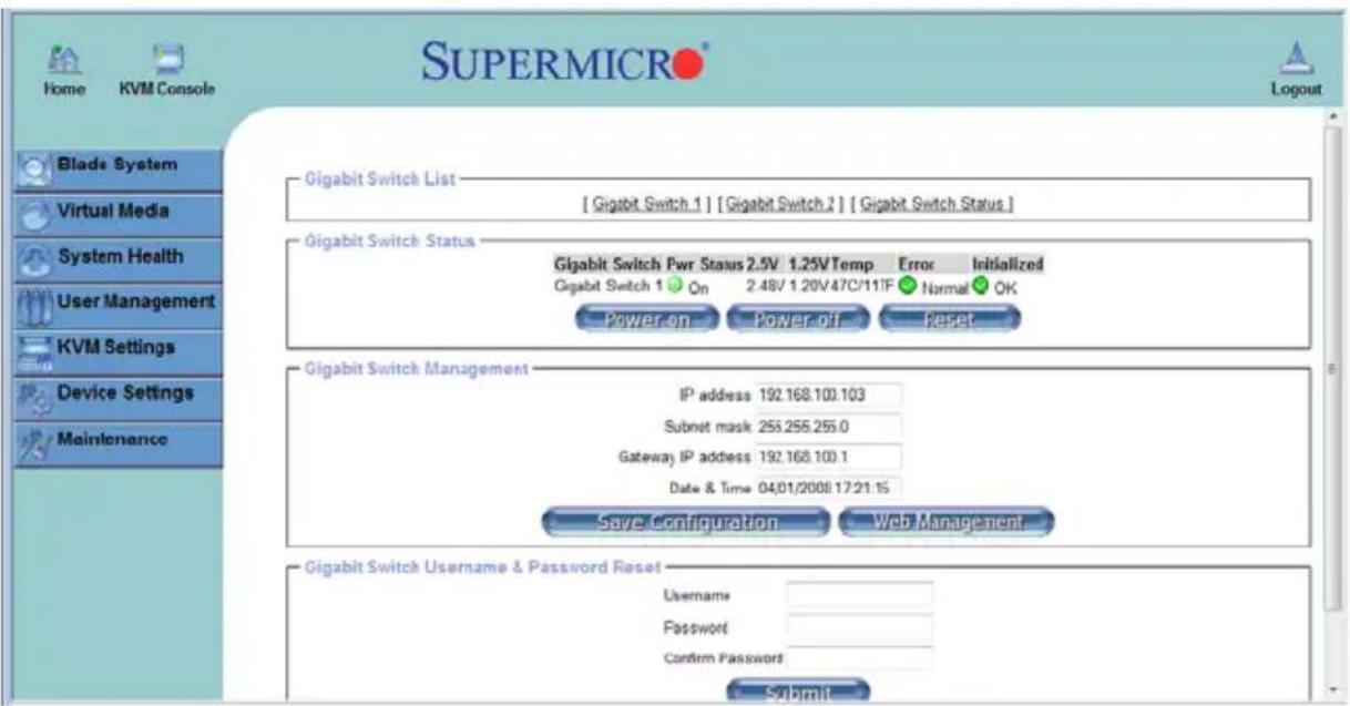 Supermicro® Home KVM Console Blade System Virtual Media System Health User Management KVM Settings Device Settings Maintenance Gigabit Switch List [Gigabit Switch 1] [Gigabit Switch 2] [Gigabit Switch Status] Gigabit Switch Status Gigabit Switch Pwr Status 2.5V 1.25V Temp Error Initialized Gigabit Switch 1 On 2.48V 1.20V 47C/11F Normal OK Power on Power off Reset Gigabit Switch Management IP address 192.168.100.103 Subnet mask 255.255.255.0 Gateway IP address 192.168.100.1 Date & Time 04/01/2008 17:21:15 Save Configuration Web Management Gigabit Switch Username & Password Reset Username Password Confirm Password >Shmt