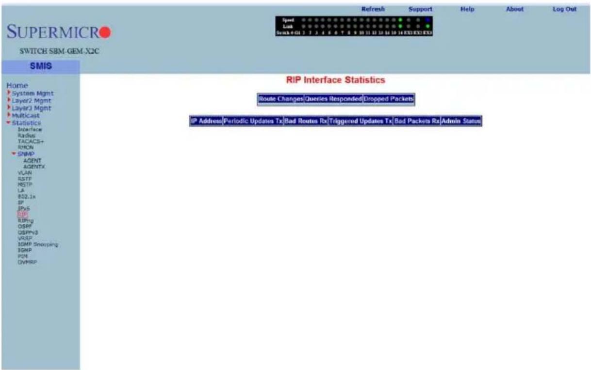 SUPERMICRO SWITCH SBM-GEM-X2C SMIS Home System Mgmt Layer2 Mgmt Layer3 Mgmt Multicast Statistics Interface Radius TACACS+ RMON SNMP AGENT AGENTX VLAN RSTF MSIP LA 802.1x IP IPv6 SIP RIPing OSPF OSPFv3 VRSP IGMP Snooping IGMP PON OVMRP Refresh Support Help About Log Out Speed 0 0 0 0 0 0 0 0 0 0 0 0 0 0 0 0 0 0 0 0 0 0 0 0 0 0 0 0 0 0 0 0 0 0 0 0 0 0 0 0 0 0 0 0 0 0 0 0 Scan #G1 1 2 3 4 5 6 7 8 9 10 11 12 13 14 15 16 EXEEXED RIP Interface Statistics Route Changes Queries Responded Dropped Packets IP Address Periodic Updates Tx Bad Routes Rx Triggered Updates Tx Bad Packets Rx Admin Status