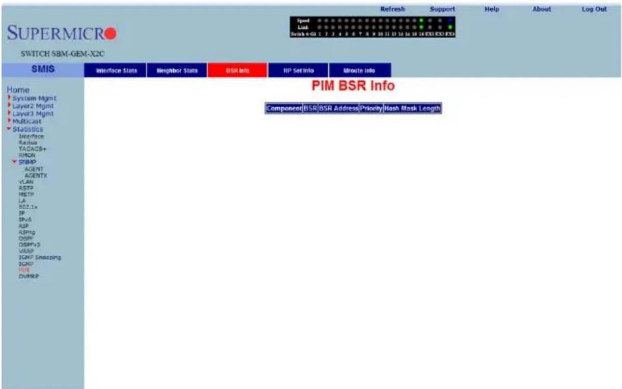 SUPERMICRO SWITCH SBM-GEM-X2C Speed Link Scan 0-01 1 2 3 4 5 6 7 8 9 10 11 12 13 14 15 16 EX3 EX2 EX3 Refresh Support Help About Log Out Home System Mgmt Layer2 Mgmt Layer3 Mgmt Multicast Statistics Interface Radius TACACS+ RMON SNMP AGENT AGENTX VLAN ASTP HSTP LA 802.1x IP IPv6 RIP RIPing OSRP OSRPv3 VRMP IGMP Snapping IGNP PIN DVMRP PIM BSR Info Component(BSR) BSR Address Priority Nash Mask Length