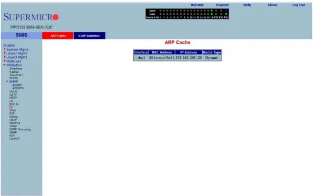 SUPERMICRO SWITCH SBM-GEN-X2C SPID Lock Swim+01 1 2 3 4 5 6 7 8 9 10 11 12 13 14 15 16 EXI EXO EXO ARM Cache Home System Mgmt Layer2 Mgmt Layer3 Mgmt Multicast Statistics Interface Radius TACACS+ RMON SNMP AGENT AGENTX VLAN BSTP MSTP LA 802.1x SP IPv6 SJP RIPing OSRP OSRPv3 VGRP IGMP Snooping IGMP POR DVMPRP Interface MAC Address IP Address Media Type vlan1 00.1 Service:9x14 192 168 100 125 Dynamic
