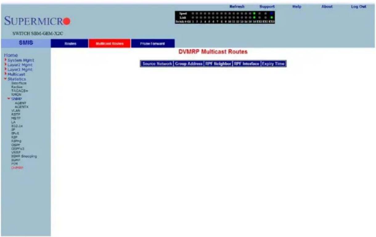 SUPERMICRO SWITCH SBM-GEM-X2C SMIS Routes Multicast Routes Prune Forward Home System Mgmt Layer2 Mgmt Layer3 Mgmt Multicast Statistics Interface Radius TACACS+ RMGN SNMP AGENT AGENTX VLAN RSTP MSTP LA 802.1x IP IPv6 RIP RIPng OSPP OSPPv3 VRAP IGNP Snapping IGNP PDM DVMRP DVMRP Multicast Routes Source Network | Group Address | RPF Neighbor | RPF Interface | Expiry Time