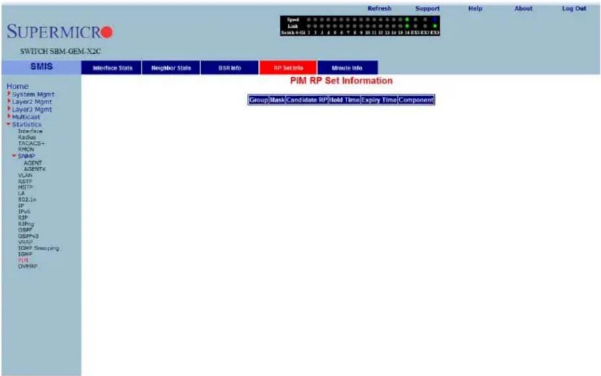 SUPERMICRO SWITCH SBM-GEM-X2C SPID Look S###-G#1 2 3 4 5 6 7 8 9 10 11 12 13 14 15 16 EXE EXO EXO Refresh Support Help About Log Out Home System Mgmt Layer2 Mgmt Layer3 Mgmt Multicast Statistics Interface Radius TACACS+ RMON SNMP AGENT AGENTX VLAN RSTP MSTP LA 802.1x IP IPv6 RIP RIPing OSRP OSPPv3 VRSP IONP Snooping SNMP FUI DVMRP PIM RP Set Information Group | Mask | Candidate RP | Hold Time | Expiry Time | Component