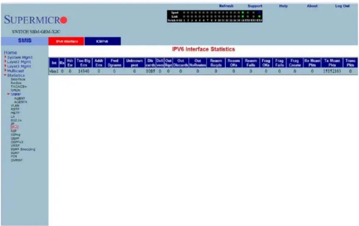 SUPERMICRO SWITCH SBM-GEM-X2C SMIS IPv6 Interface ICMPv6 Home System Mgmt Layer2 Mgmt Layer3 Mgmt Multicast Statistics Interface Radius TACACS+ RMON SNMP AGENT AGENTX VLAN RSTP MSTP LA 802.1x IP SPV6 RIP RIPing OSPP OSPPv3 VRSP IGMP Snooping IGMP POM DVMRP IPv6 Interface Statistics Int Rx Hdr Err Too Big Err Addr Err Fwd Dgrams Unknown prot Dis cards Deli versa Out Rqst Out Discards Out NoRoutes Reason Reqds Reasms OKs Reasm Falls Frag OKs Frag Fails Frag Create Rx Mcast Pkts Tx Mcast Pkts Trunc Pkts vlan1 0 0 14340 0 0 0 1085 0 0 0 0 0 0 0 0 0 0 0 0 0 15152163 0