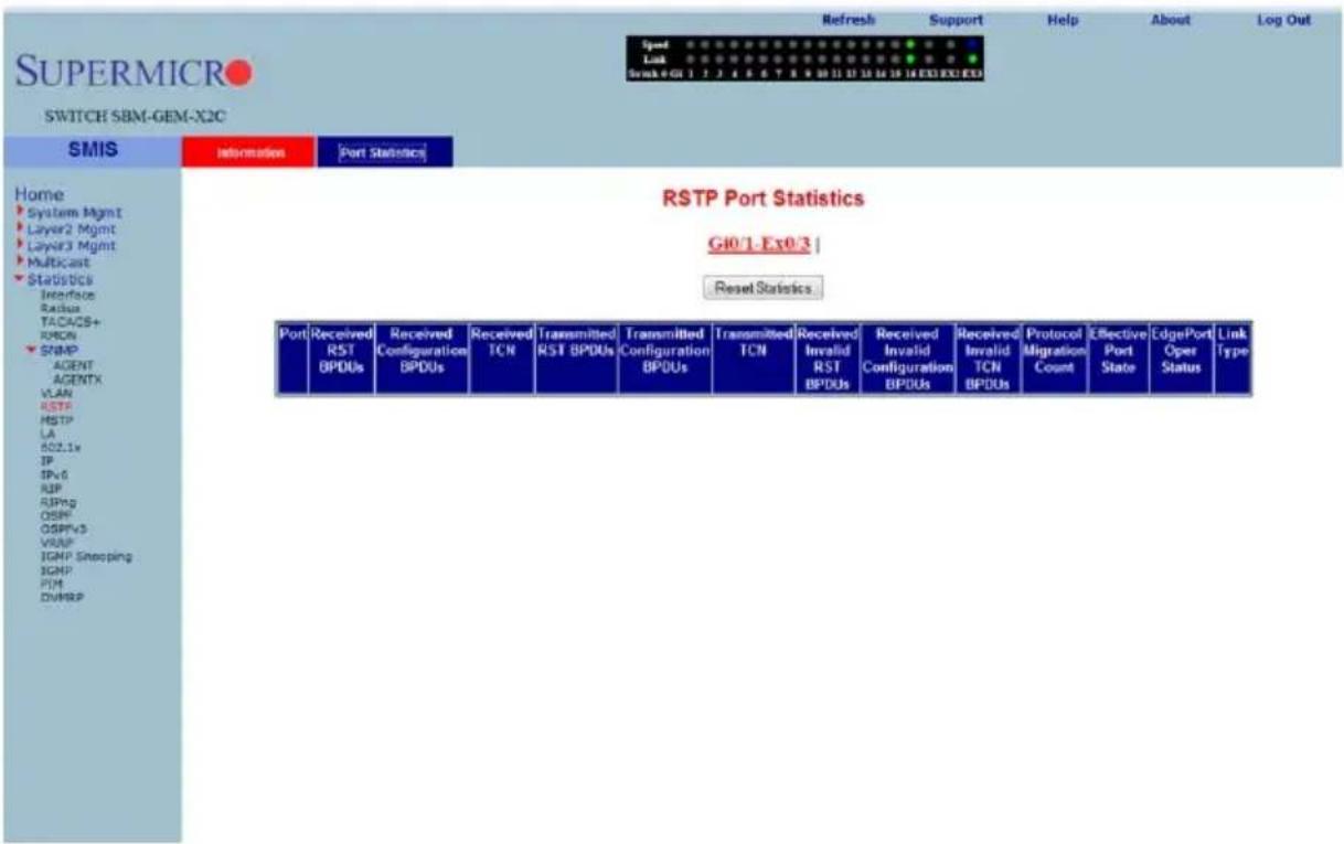 SUPERMICRO SWITCH SBM-GEM-X2C Speed Link Switch 0-01 1 7 2 6 8 6 7 8 9 10 11 12 13 14 15 16 EXO EXO EXO RSTP Port Statistics G10/1-Ex0/3 | Reset Statistics Port Received RST BPDUs Received Configuration BPDUs Received TCPN Transmitted RST BPDUs Transmitted Configuration BPDUs Transmitted TCN Received Invalid RST BPDUs Received Invalid Configuration BPDUs Received Invalid TCN BPDUs Protocol Migration Count Effective Port State EdgePort Oper Status Link Type Home System Mgmt Layer2 Mgmt Layer3 Mgmt Multicast StatusDisc Interface Radius TACACS+ RPDN SNMP AGENT AGENTX VLAN RSTP HSTP LA 502.1x IP IPv6 RIP RIPAG OSPF OSPFv3 VRUP IGHP Snooping IGMP PDM DVMRP