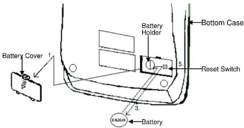Victor Technology 1776 - BATTERY REPLACEMENT - 1