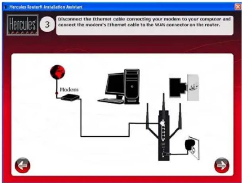 Hercules RouterN-Installation Assistant 3 Disconnect the Ethernet cable connecting your modem to your computer and connect the modem's Ethernet cable to the WAN connector on the router. Modem