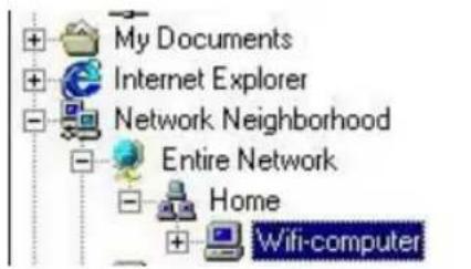My Documents Internet Explorer Network Neighborhood Entire Network Home Wifi-computer