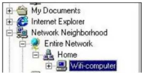 My Documents Internet Explorer Network Neighborhood Entire Network Home Wifi-computer