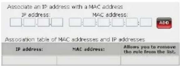 Associate an IP address with a MAC address IP address: MAC address: Association table of MAC addresses and IP addresses IP address: MAC address: Allows you to remove the rule from the list.