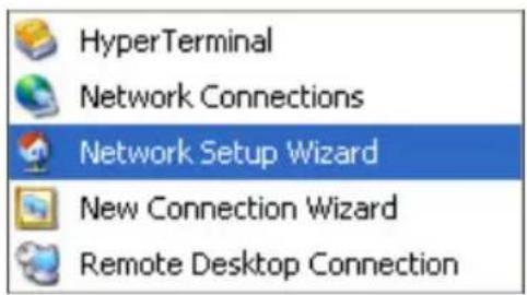 HyperTerminal Network Connections Network Setup Wizard New Connection Wizard Remote Desktop Connection